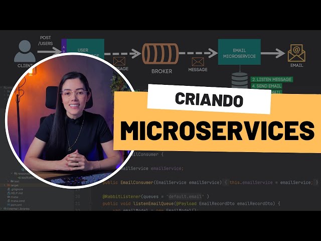 Microservices na prática com Java Spring
