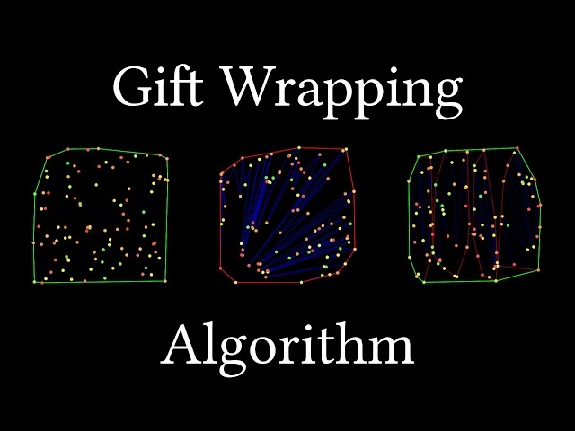 Gift Wrapping Algorithm (Convex Hull)