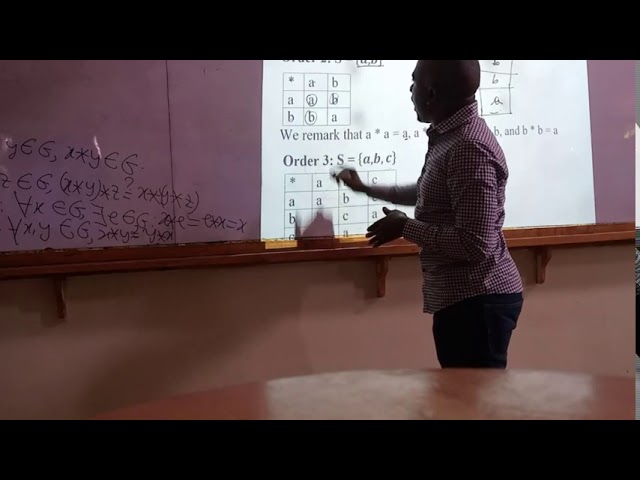 CayLey Tables (Lesson 1)