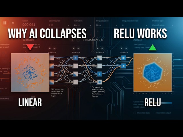 One Mistake Can Destroy Your Neural Network