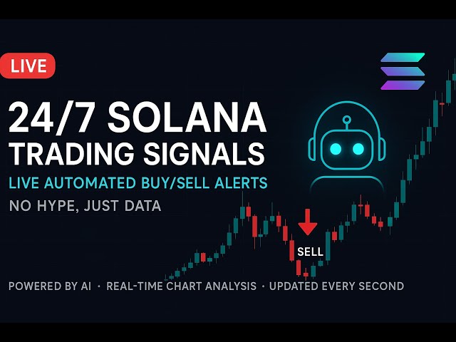 💰 Can Solana Make You Rich in 2025? Live Trading & Analysis 🔥🇮🇳