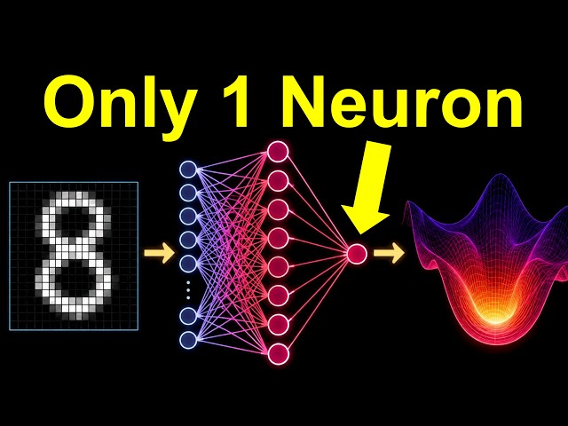 Every Step of Energy Based Image Generation Simply Explained | Unadjusted Langevin Algorithm