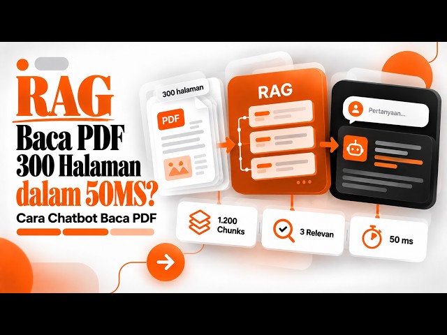 Cara Kerja RAG: Bagaimana Chatbot AI Membaca Dokumen PDF Kamu