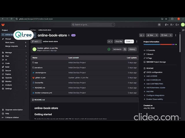 Student Project Spotlight: Online Book Store Application | AWS DevOps | QTree Technologies