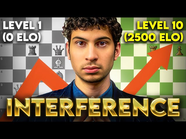 10 Levels of Tactics: Master the Interference