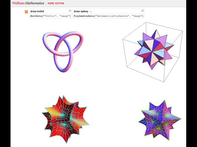 Mathematica For Beginners: The Basics