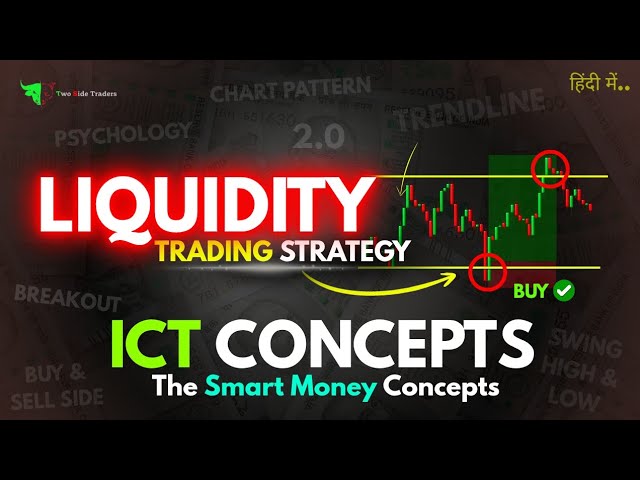 Liquidity Trading Strategy Part 2 : Basic To Advance Masterclass 💯 | ICT Concepts ✅
