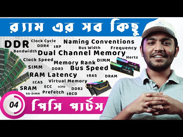 All Computer Hardware Parts | Part 04 RAM A2Z Everything | Naming | Dual Channel | Latency