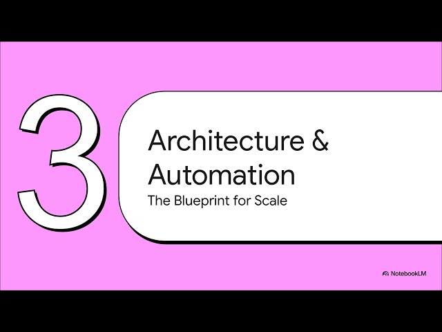 Linux Admin Best Practices