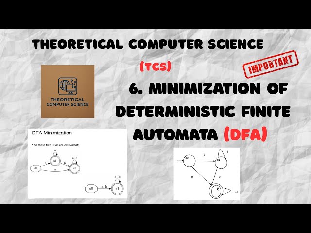 9. Minimization of DFA Explained Step-by-Step | DFA Reduction for Exams | Theory of Computation