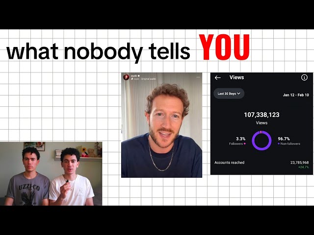 The Entire Reels Algorithm Explained in 200 Seconds…