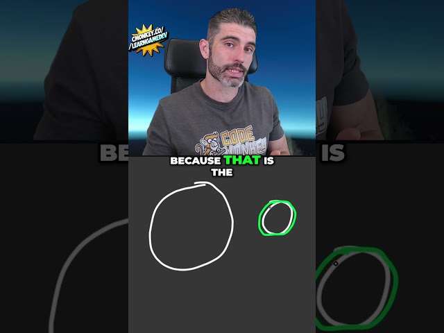 Why You CAN'T Finish Games!