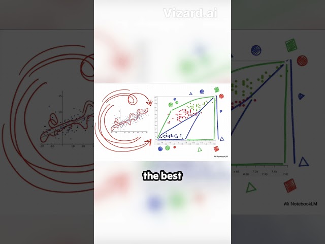 Regression Draws a Line_ Classification Draws a Wall