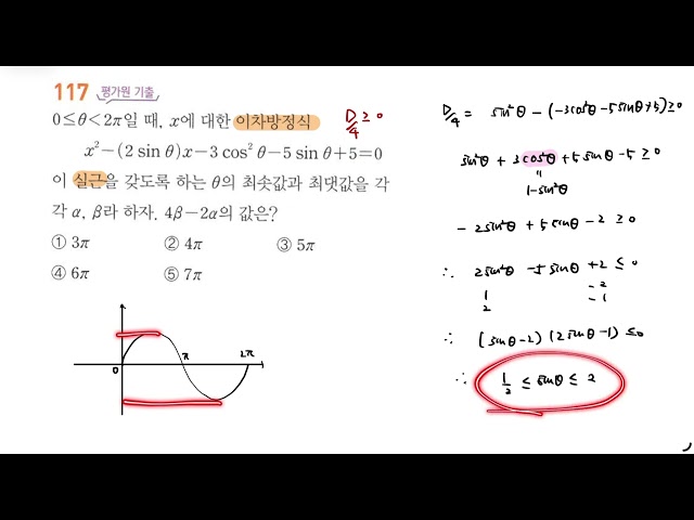 Pungsanja Algebra_Practice Exercise 117│Step 1│4. Graphs of Trigonometric Functions