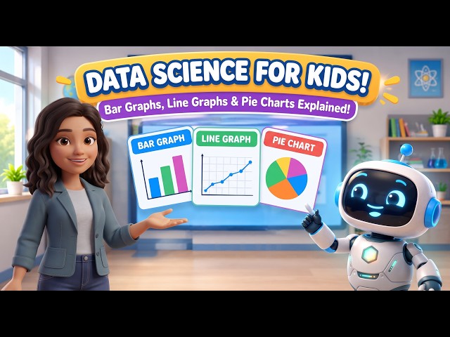 Presenting Data | Bar chart, Line Graph, Pie Chart | KS2 | Primary Science