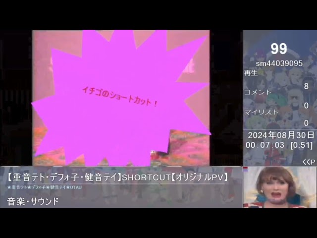 All くくP/Luigi2000 vocarank clips