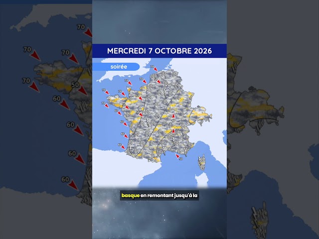 Weather Forecast for Wednesday, October 7 to Friday, October 9, 2026