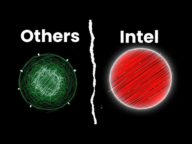 Intel Just Changed Graphics Forever