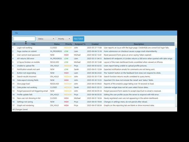 Java Ticket Tracking - Priority/Status Sort