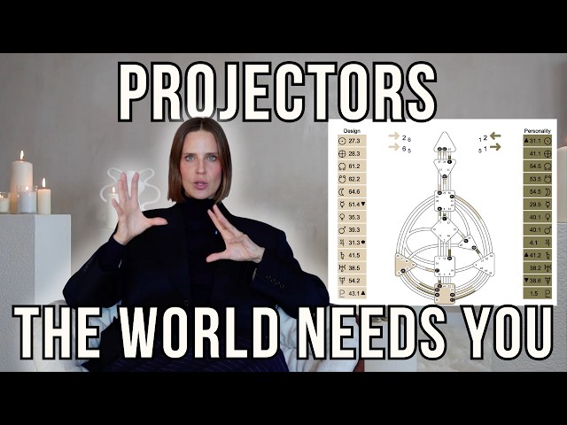 Projectors: This Year Changes Everything (2027 Needs You Ready)