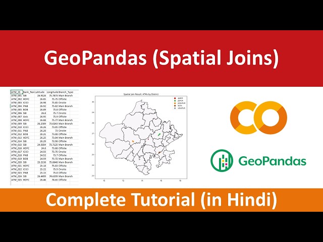 Python GIS | Geopandas Tutorial | Spatial Joins