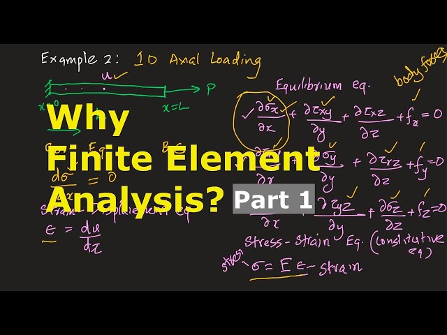Lecture 1: Part 1: Why FEA? Introduction to BVP (Heat Transfer Problem)