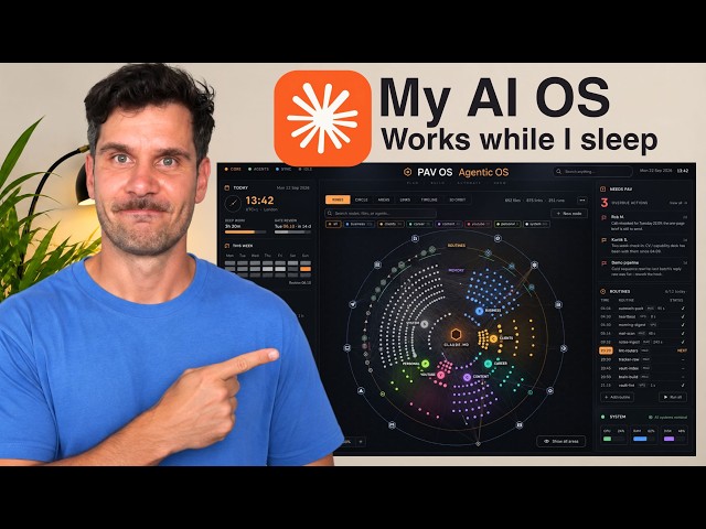 Turn Claude Code Into Your AI Operating System (4 Layers)