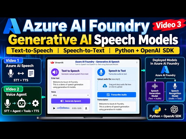 Practical Agentic AI (Python ) | Build a Speech-Capable GenAI App with Azure AI Foundry | OpenAI SDK