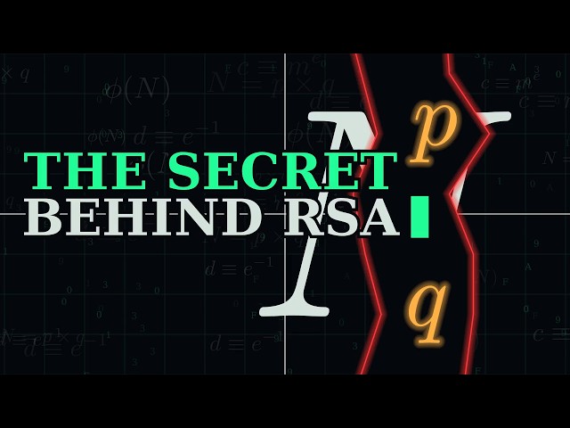 How RSA Encryption Actually Works?