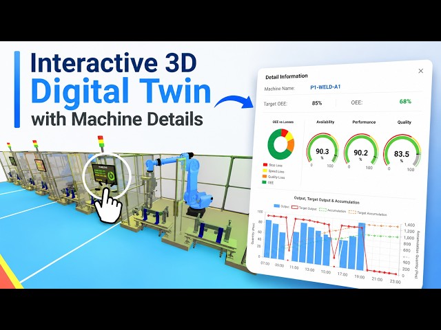 Three.js in FlowFuse Node-RED Dashboard - Part 8: Interactive 3D Digital Twin with Machine Details