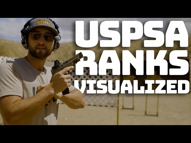 USPSA Classifications - How it Looks & Explained by a Grand Master