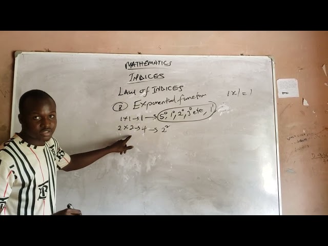 EXponential function fully Explained 