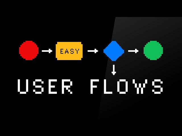 UX User Flows Explained