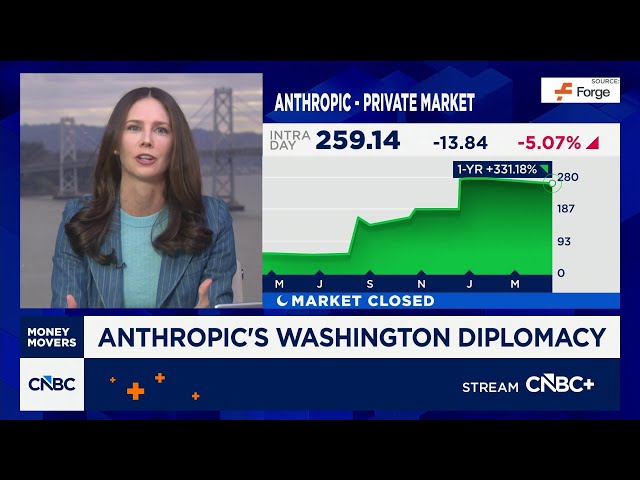 NSA is using Anthropic's Mythos, report says