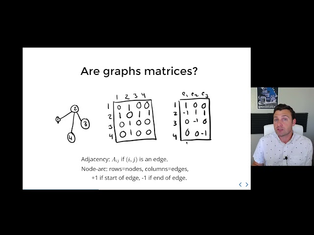Your neural network is probably not a tensor