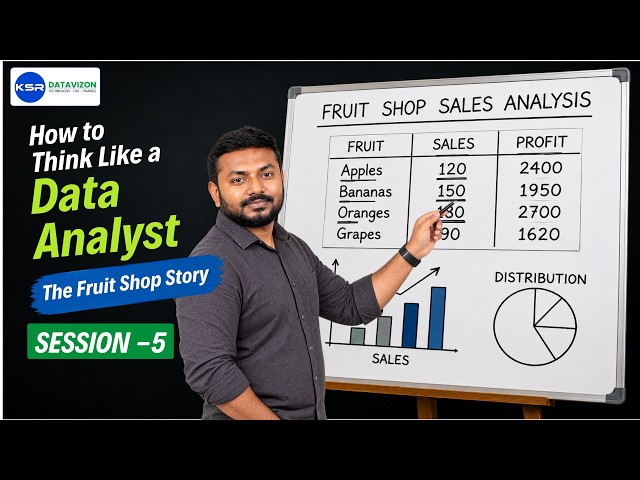 How to Think Like a Data Analyst: The Fruit Shop Story Session -5