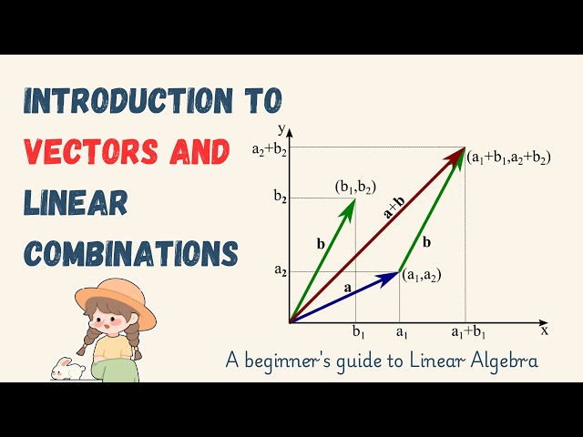 Introduction to Vectors and linear combinations | #gateexam