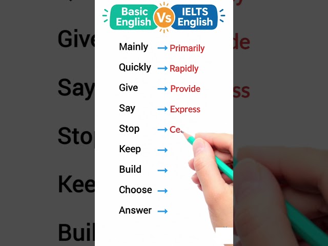 Upgrade Your IELTS Vocabulary 📚 ❤️ 🌹 Cl_631 #Ielts #Els #native #Advanced