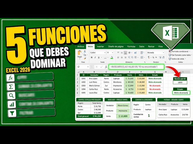 5 Excel Formulas You MUST MASTER - 2026 - (To Get Hired)