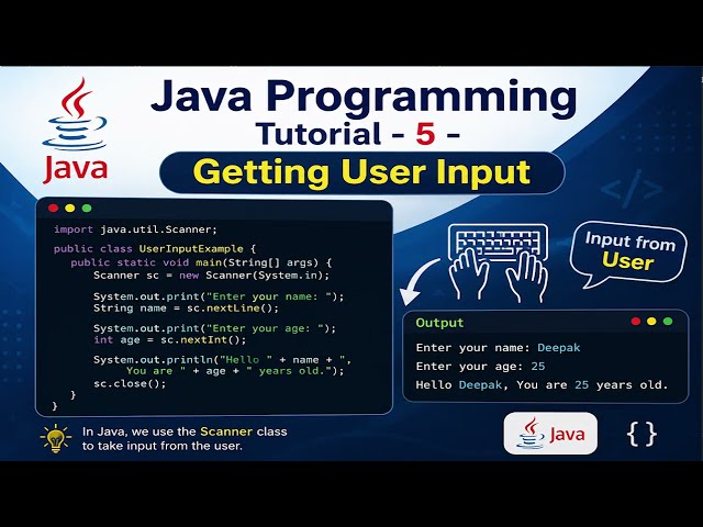 Java-Programmierung Tutorial – 5 – Benutzereingaben entgegennehmen