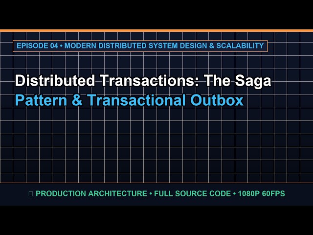 Distributed Transactions: The Saga Pattern & Transactional Outbox (Production Deep Dive)