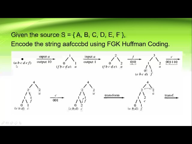 FGK - Faller Gallager Knuth Huffman Coding I Encoding Techniques I Data Compression