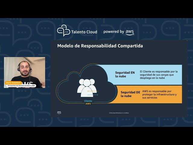 Seguridad en la nube de AWS