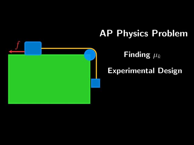 How to solve AP Physics Problems 1