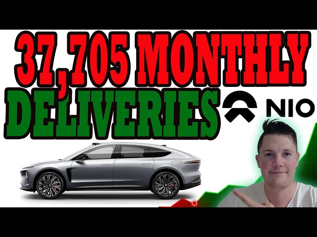 NIO Delivers 37,705 in May │ HUGE Increases in Firefly & ONVO  📈 NIO Stock Analysis