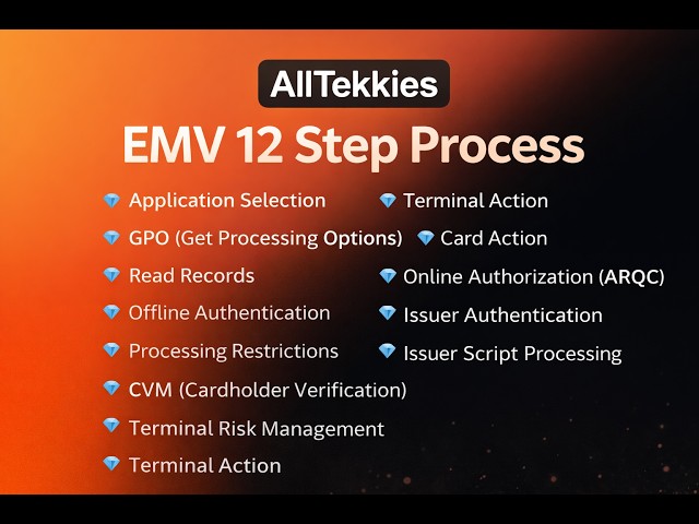 EMV Chip Transaction - Complete 12 Step Process