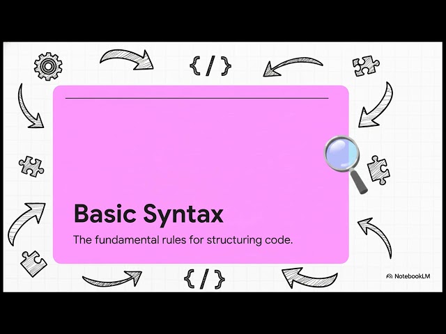Ever struggle to learn programming?