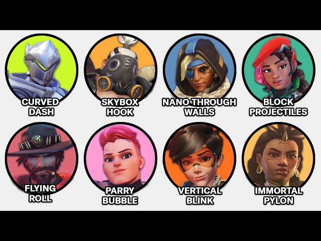 Every Overwatch Secret Tech Explained