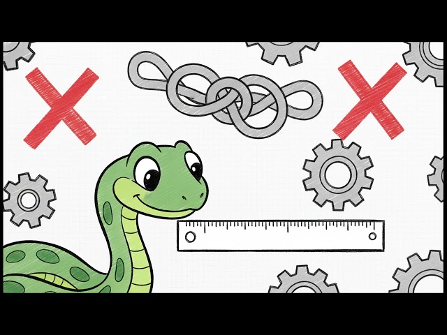 CIT 111 Ch4 Mastering the While Loop