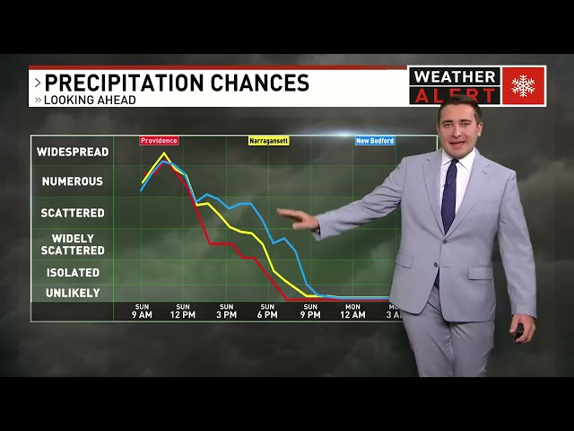 Steady snow continues Sunday with several inches possible